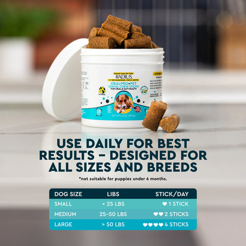 OralPro+ Pet Dental & Gut Chew Sticks for Dogs